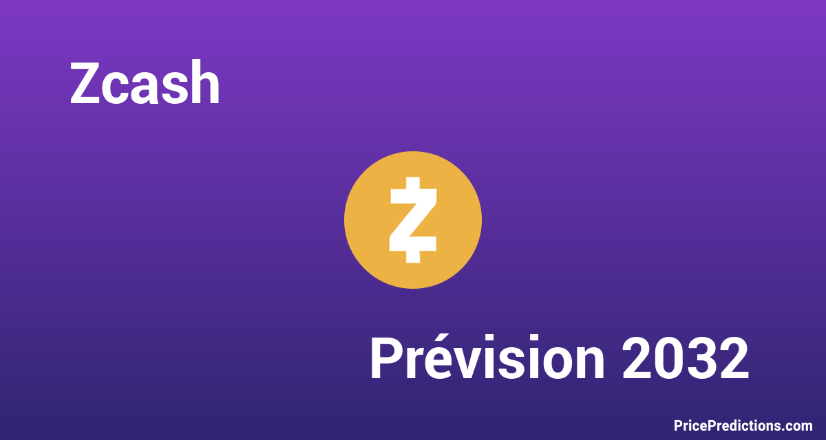 Convert ZEC to AUD - Zcash to Australian Dollar Calculator