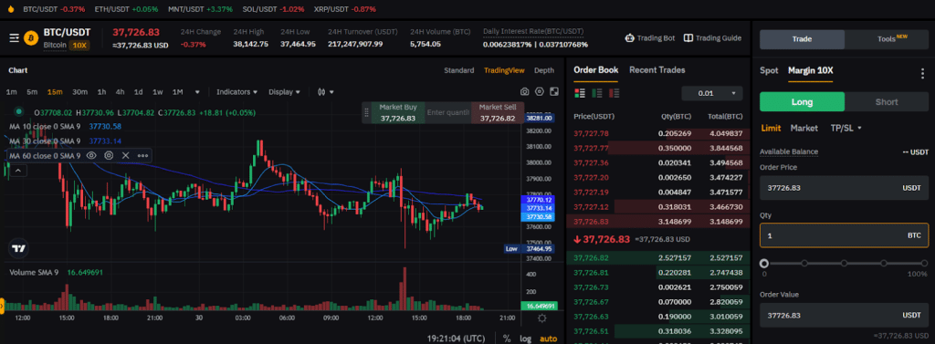 Best Crypto Margin Trading Exchanges: List and Comparison