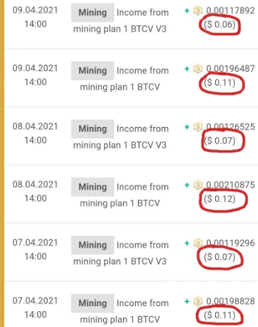 What is Bitcoin Vault? | Coinranking