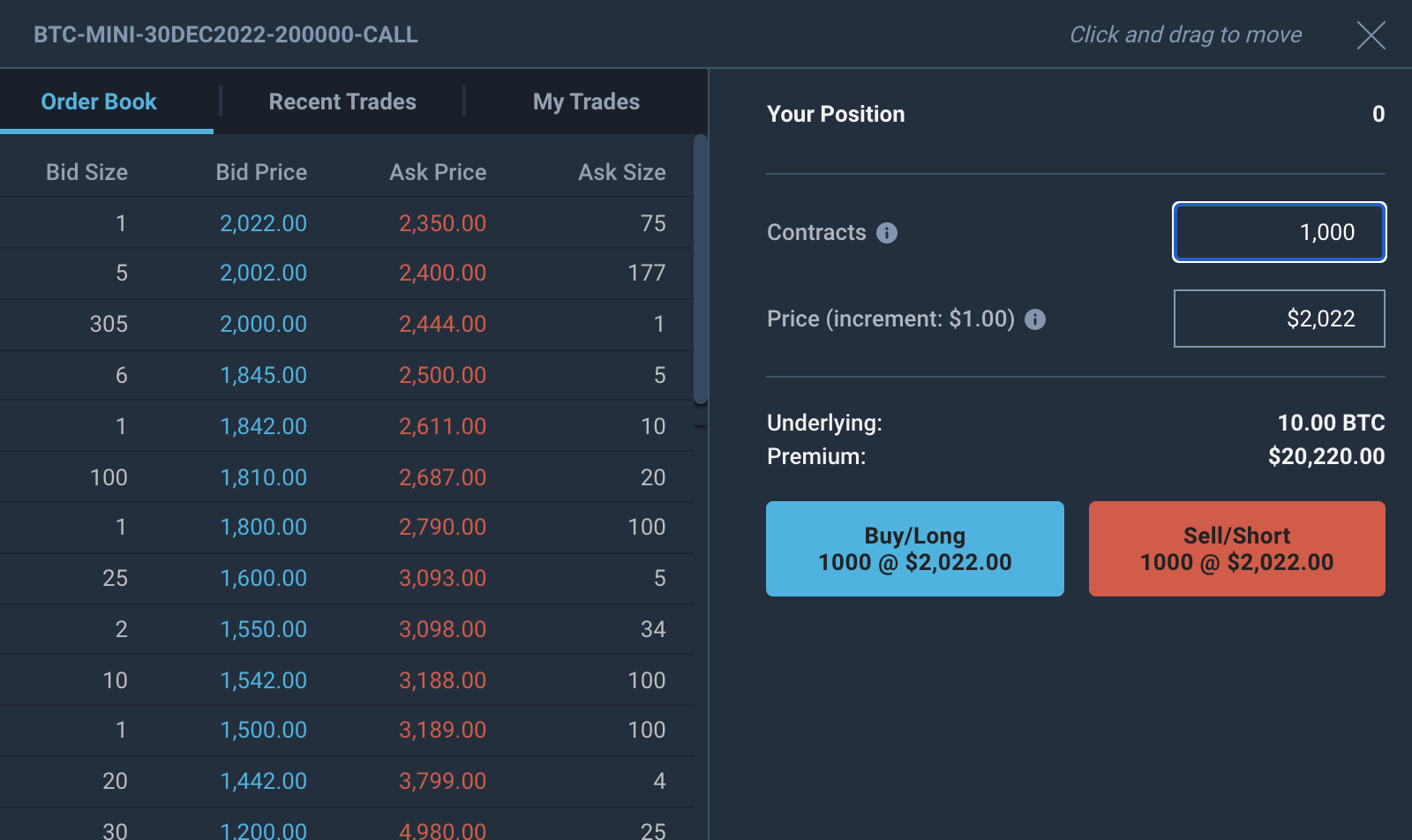 The Best Crypto Options Trading Platforms Of - Autowhale