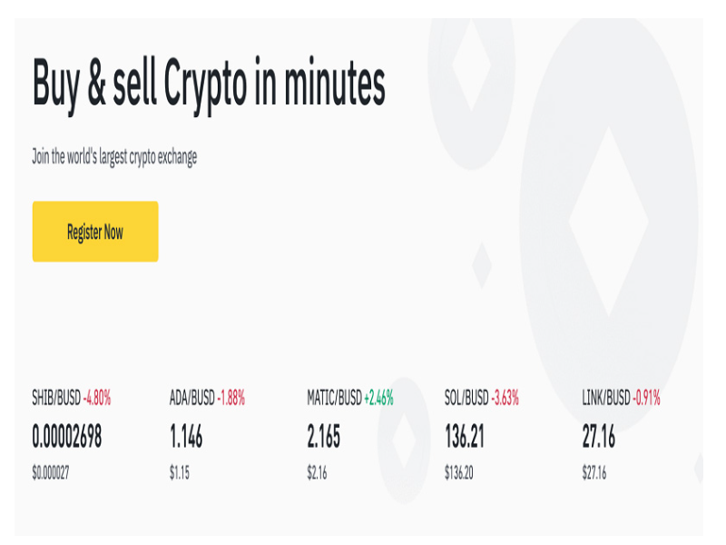 How to Buy Bitcoin (BTC) - NerdWallet