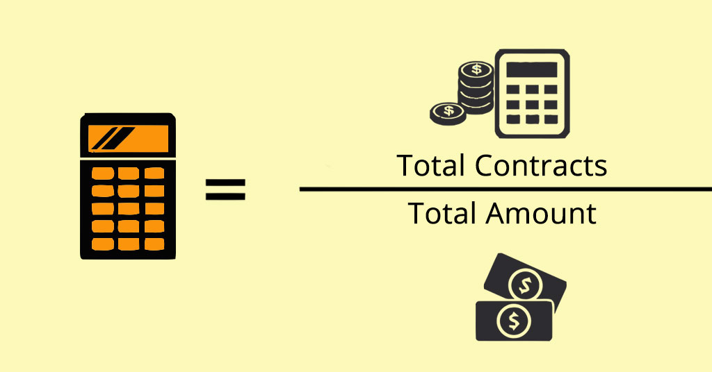 Dollar Cost Average Calculator for Stocks, Etfs & Crypto | Aiolux