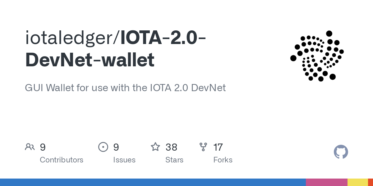 IOTA Price & Market Cap