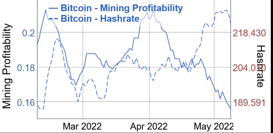 CPU calculator for crypto mining - bymobile.ru