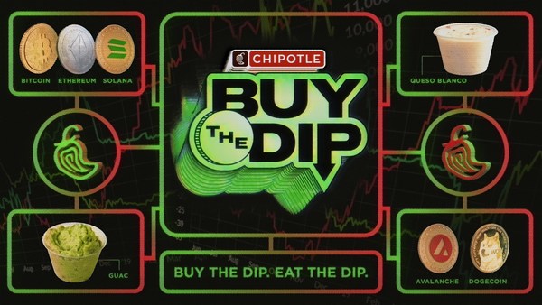 Should You Buy the Bitcoin Dip Today?