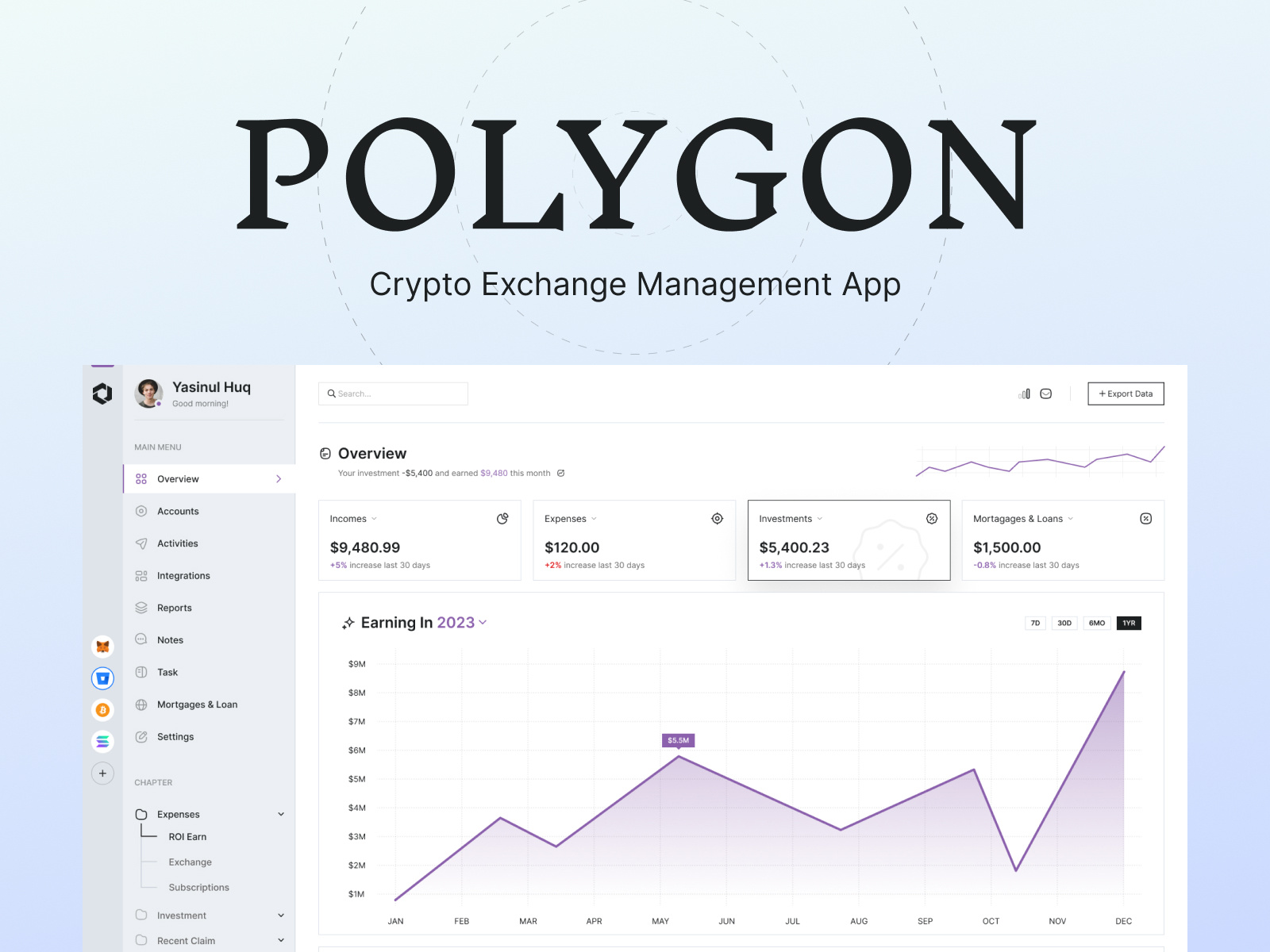 bymobile.ru - Stock Market API