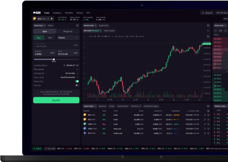 BTC to USD - How much is Bitcoin worth in Dollars right now?