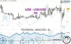 Lisk Price - Cryptocurrency:LSKUSD | ADVFN