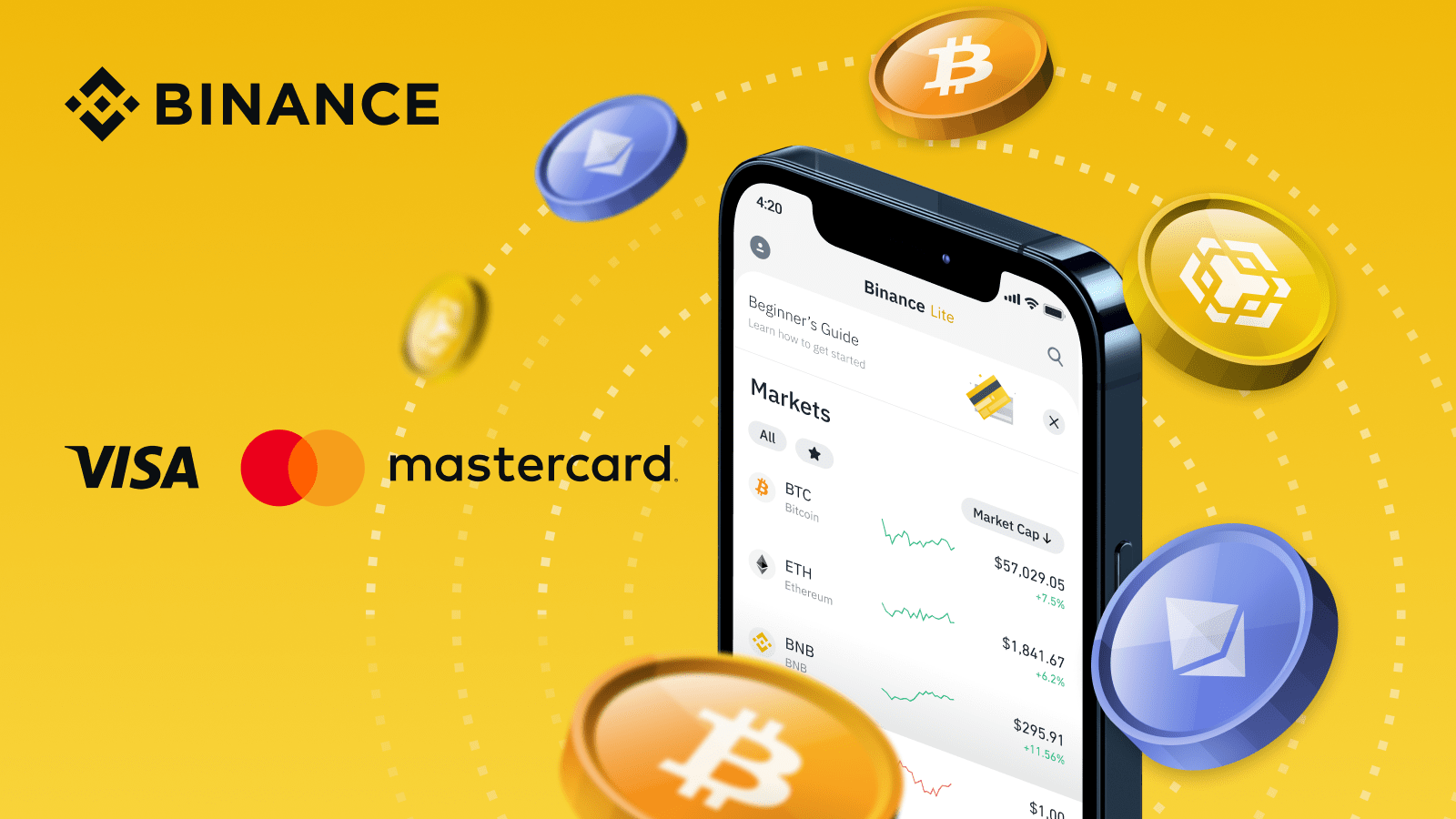 Mastercard, Binance to end crypto card partnership | Reuters