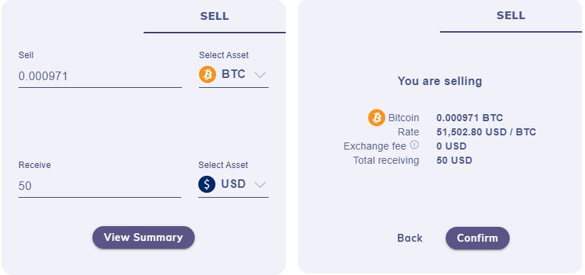 8 ways to cash out your Bitcoin | Money Under 30