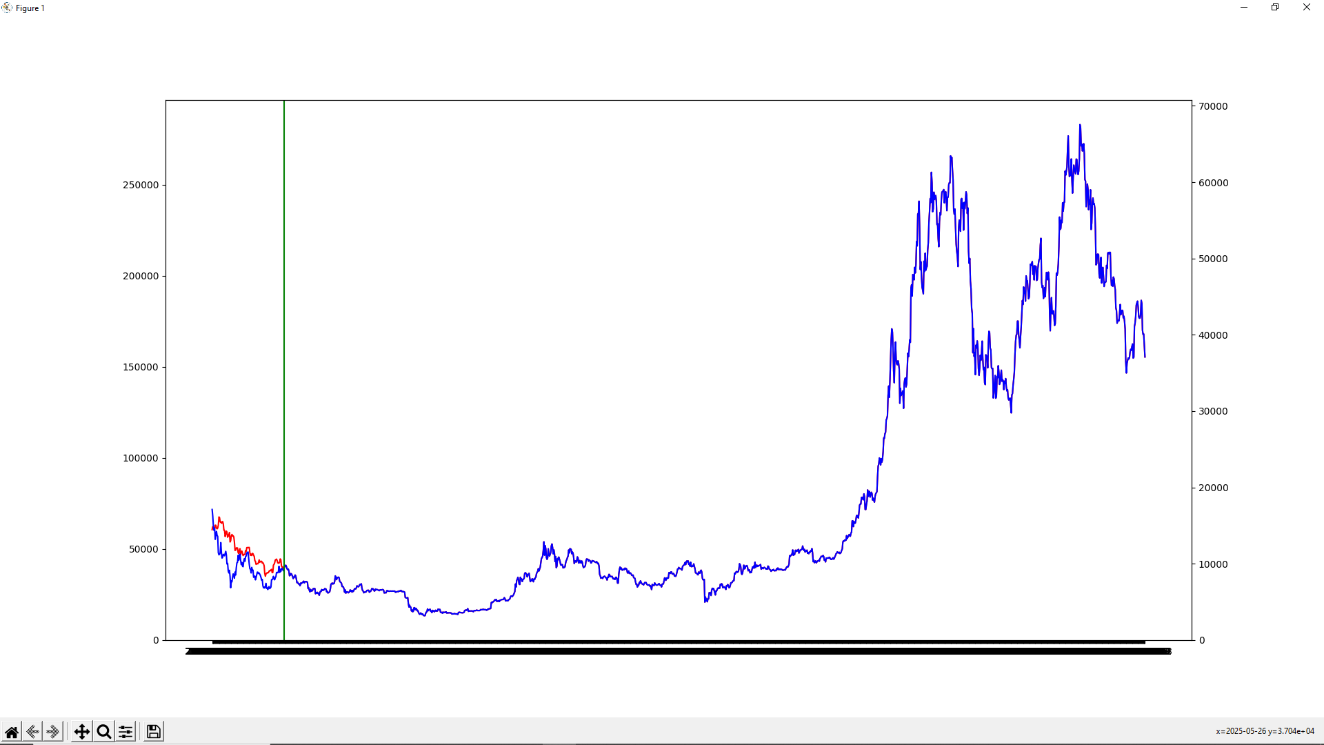 Terra Classic Price Prediction Will LUNC Go Up This Year?