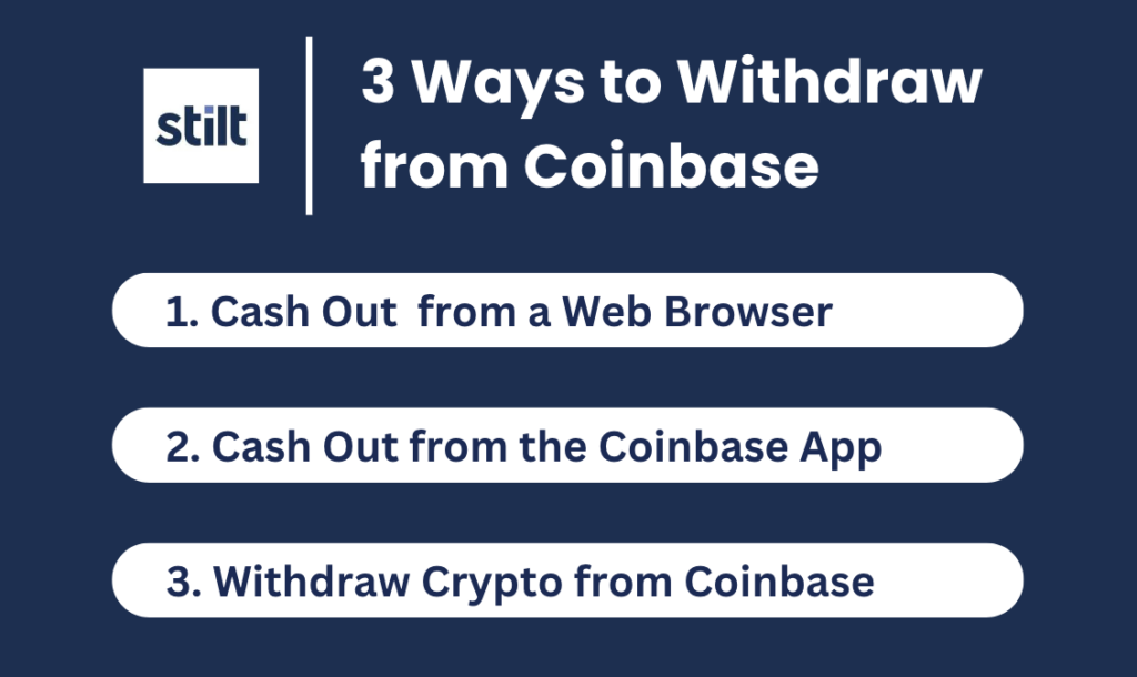 How fast is Coinbase's wire transfer? - Blind