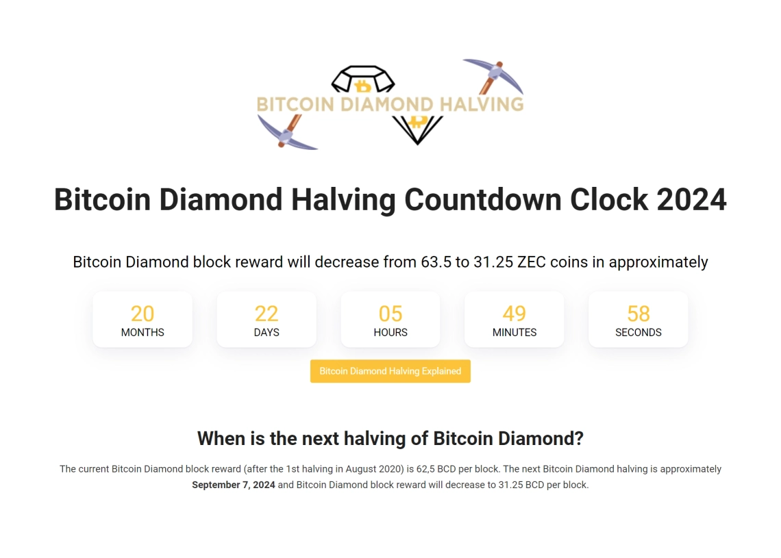 Home | Bitcoin Diamond