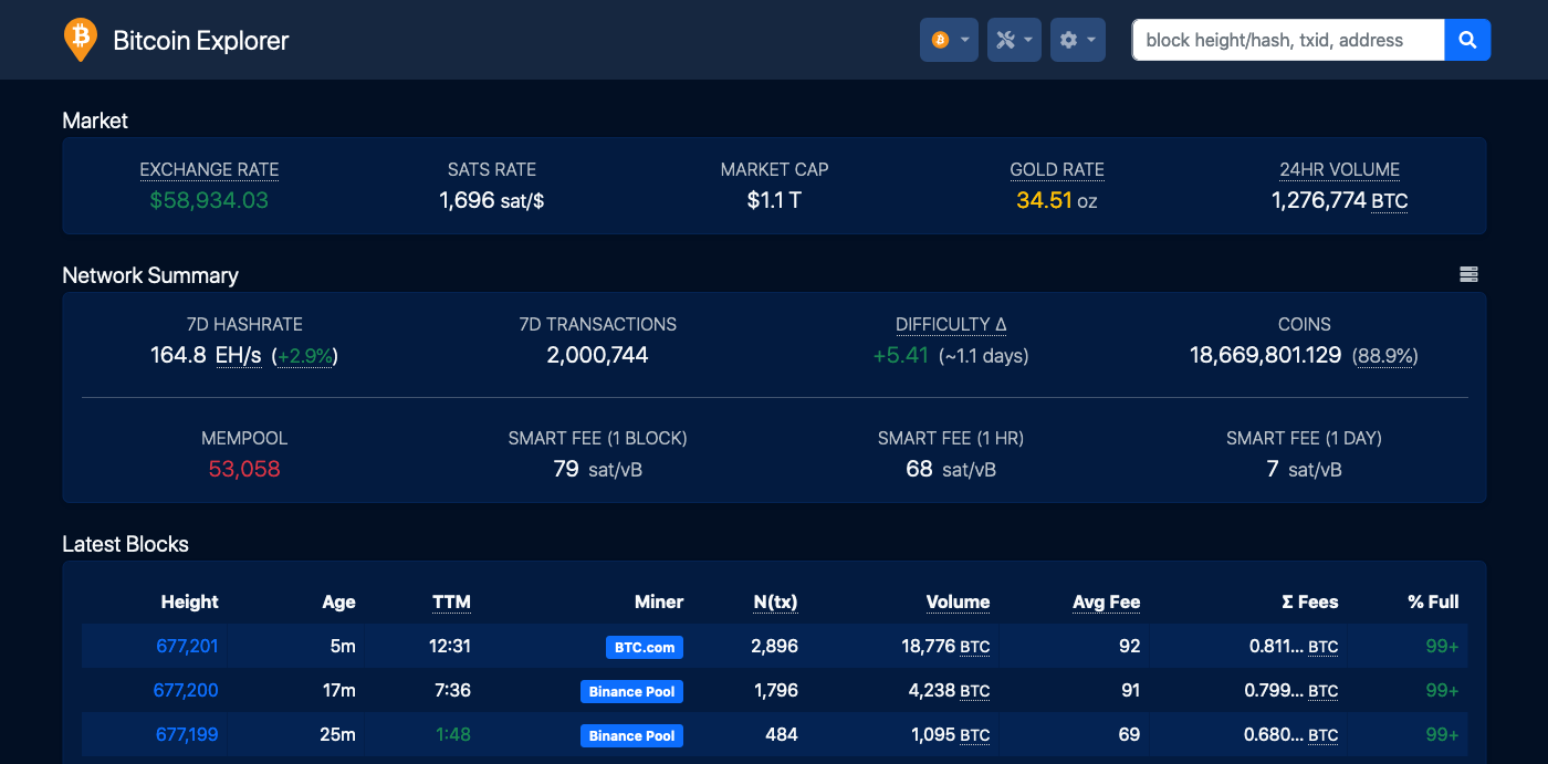 Bitcoin CLI JSON RPC API Call reference – ChainQuery