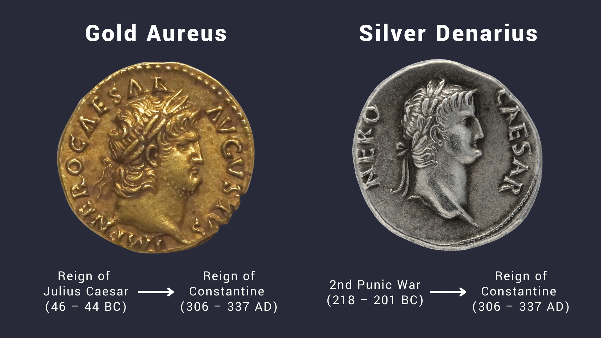 The ancient coin that topped $K at auction