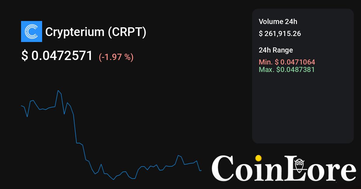 Crypterium (CRPT) live coin price, charts, markets & liquidity