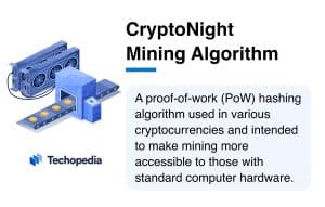 How profitable is crypto-mining malware? | Darktrace Blog