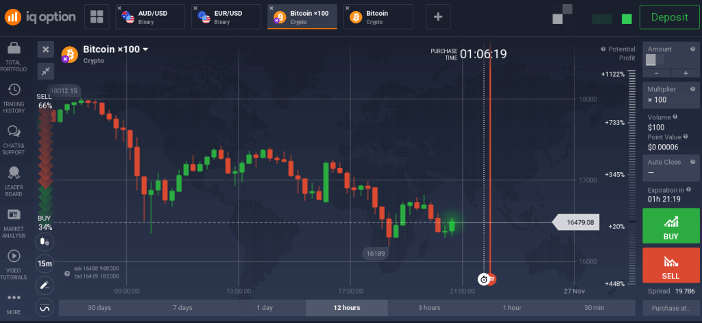 BitMEX | Most Advanced Crypto Trading Platform for Bitcoin & Home of the Perpetual Swap