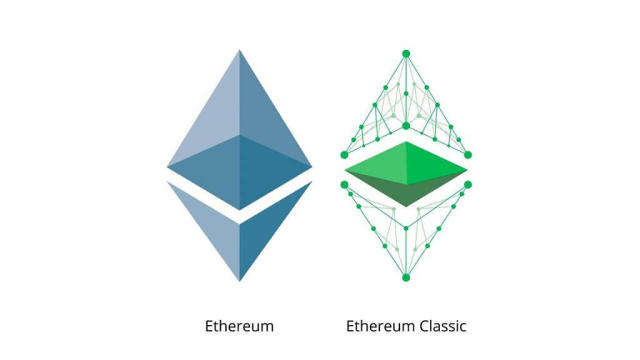 ETC vs. ETH: Ethereum Classic's Ideological Rift | Gemini