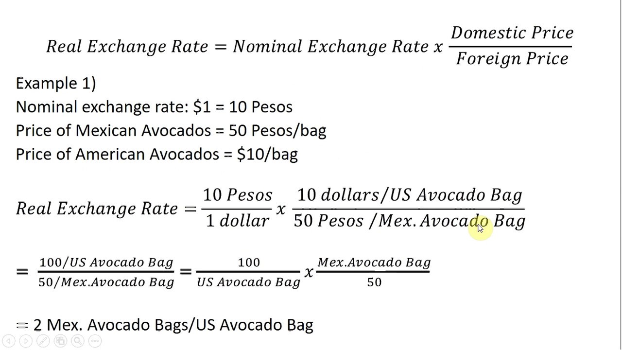 Convert BTC to USD: Bitcoin to United States Dollar