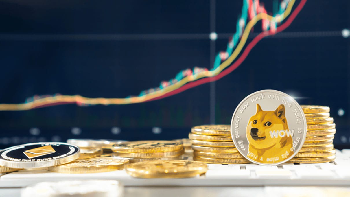 Dogecoin Price and Chart — DOGEUSD — TradingView