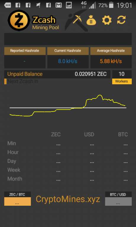 ZEC mining @miningpoolhub - Mining - Zcash Community Forum