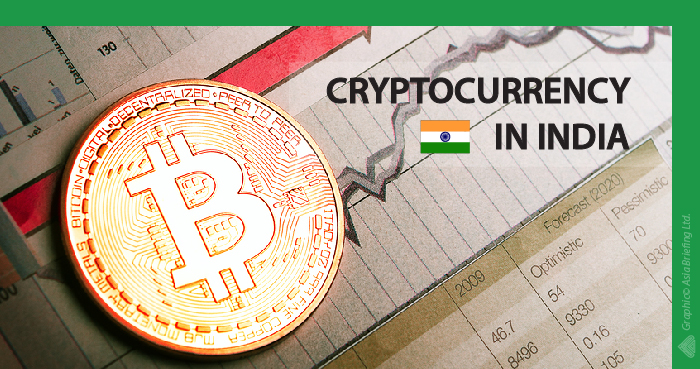 The Legal Status of Bitcoin In India