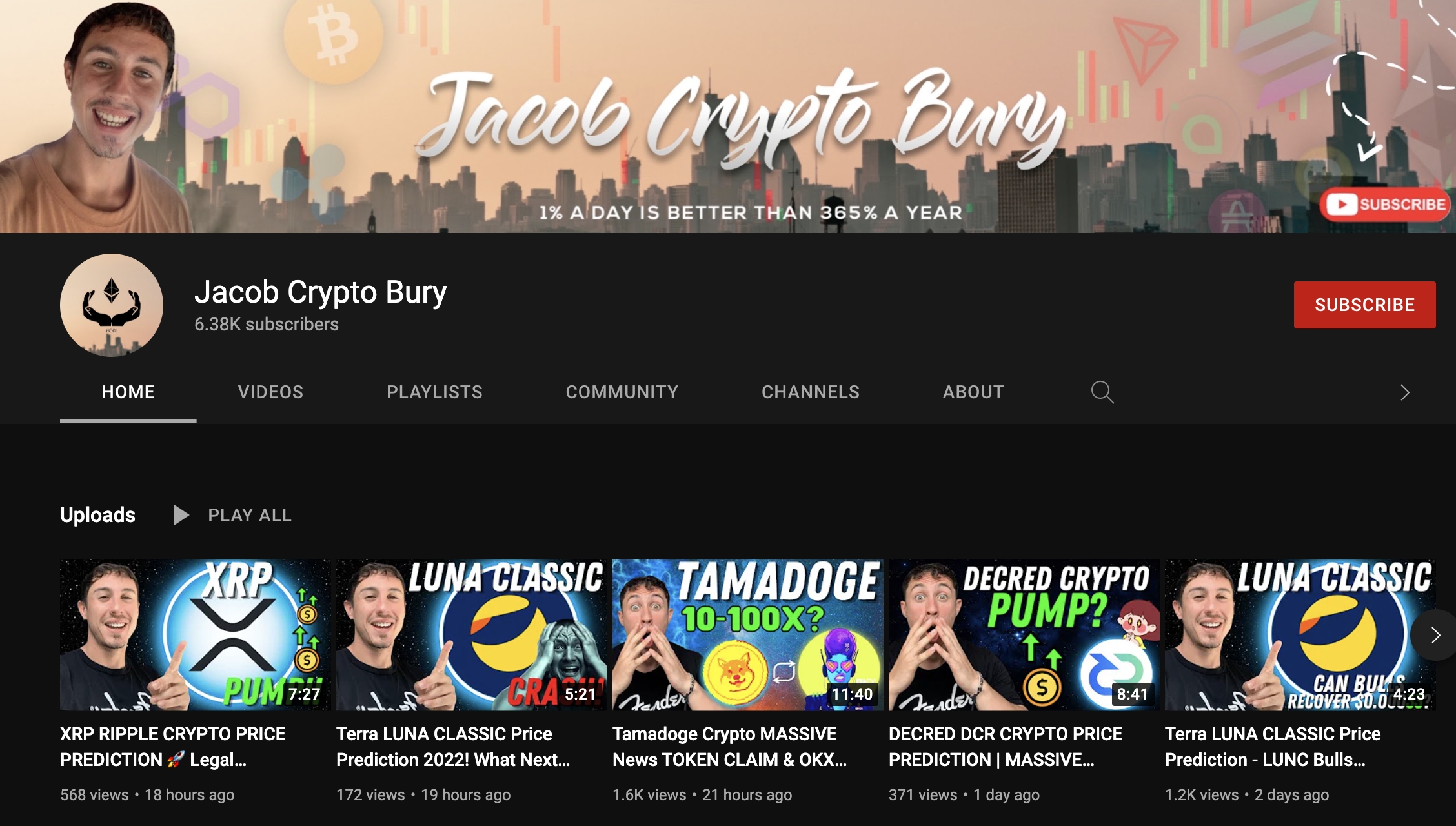 Top 17 Crypto YouTubers by Subscribers in 