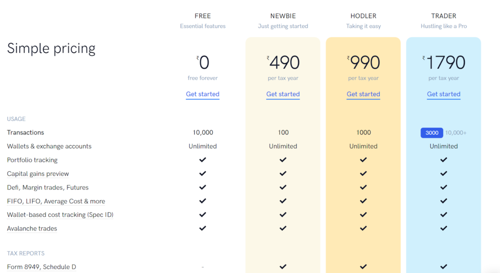 CoinTracking vs Koinly: Simplify Your Crypto Taxes - CoinCodeCap