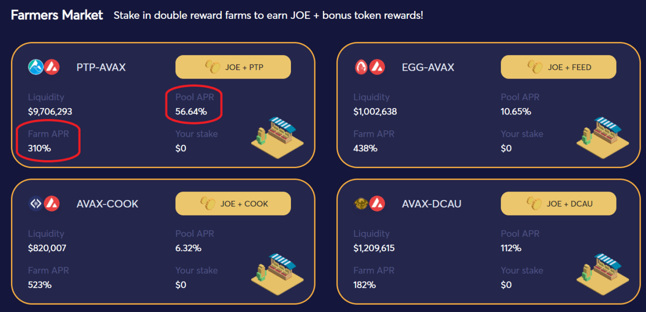 Crypto Staking Calculator: Evaluate Your Potential Yields with CryptoStake