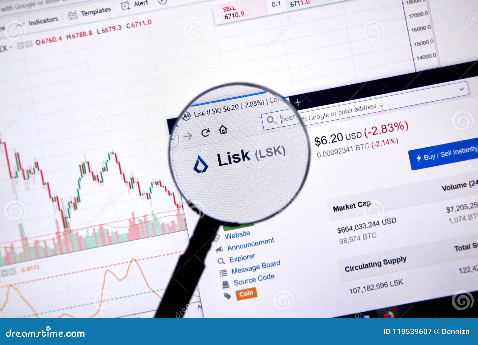 Rate Lisk (LSK), Market Cap, Chart