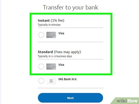 How to Withdraw Money from PayPal - swissmoney