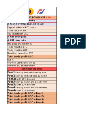 BitMEX Funding Calculators: Tools for Estimating Funding Costs – rootaccess