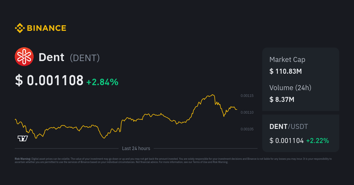 DENT Coin: what is Dent? Crypto token analysis and Overview | bymobile.ru