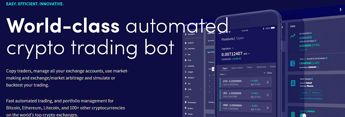 Bitmex Copy Trading - OlioDigest Trading