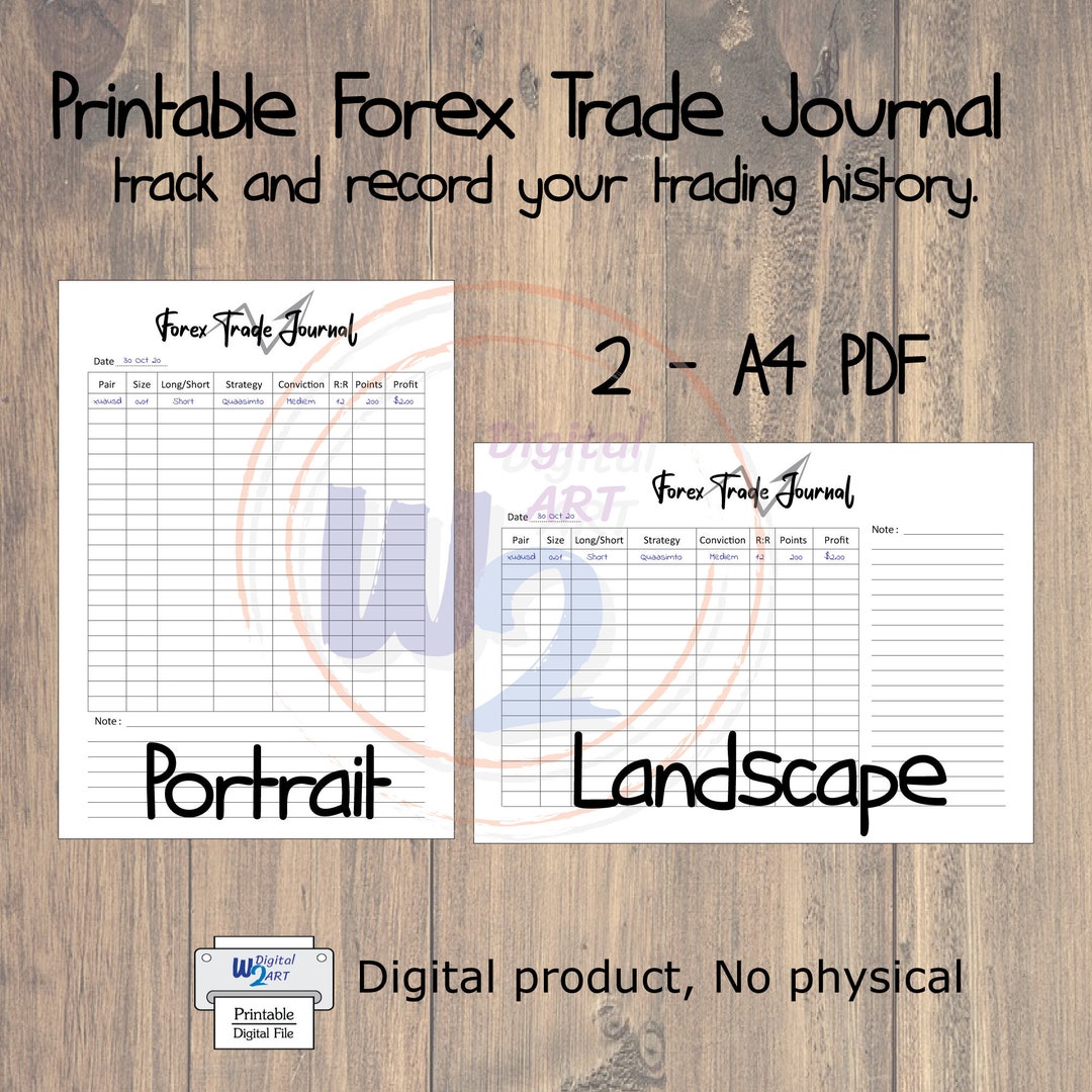 Your free trading journal template - TradeZella