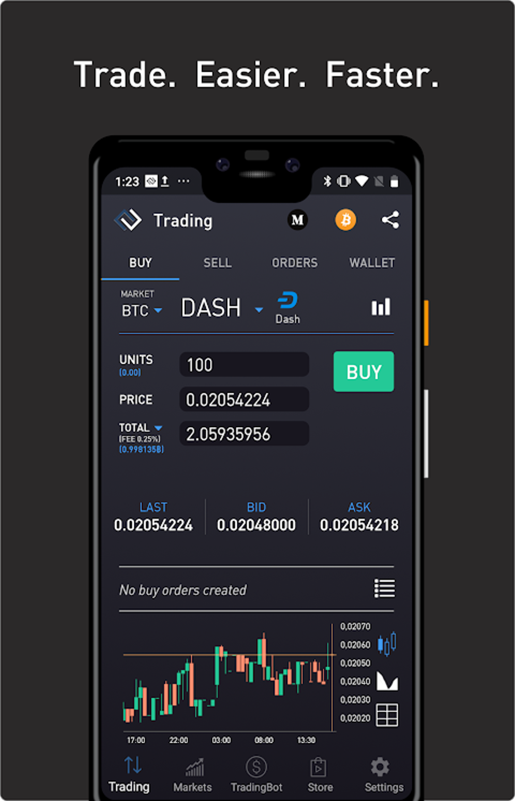 ‎TraderBit for Bittrex on the App Store