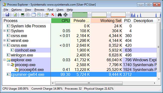 GitHub - pooler/cpuminer: CPU miner for Litecoin and Bitcoin