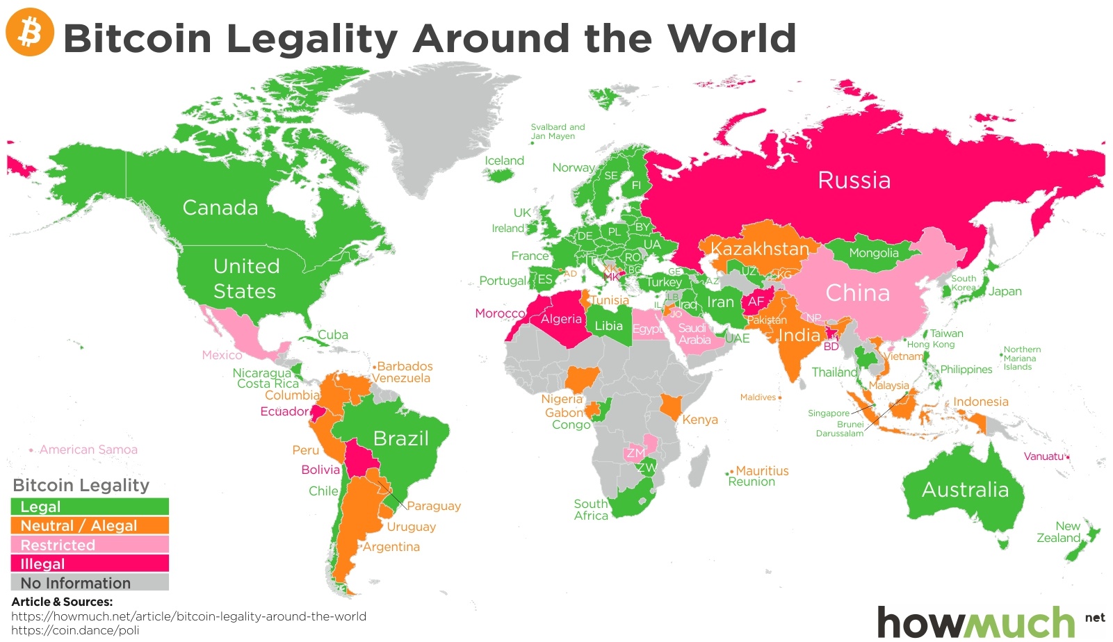 Blockchain & Cryptocurrency Laws and Regulations | USA | GLI