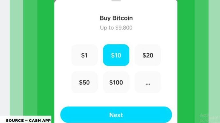 How To Verify, Use, Buy And Send Bitcoin On Cash App - Breet Blog