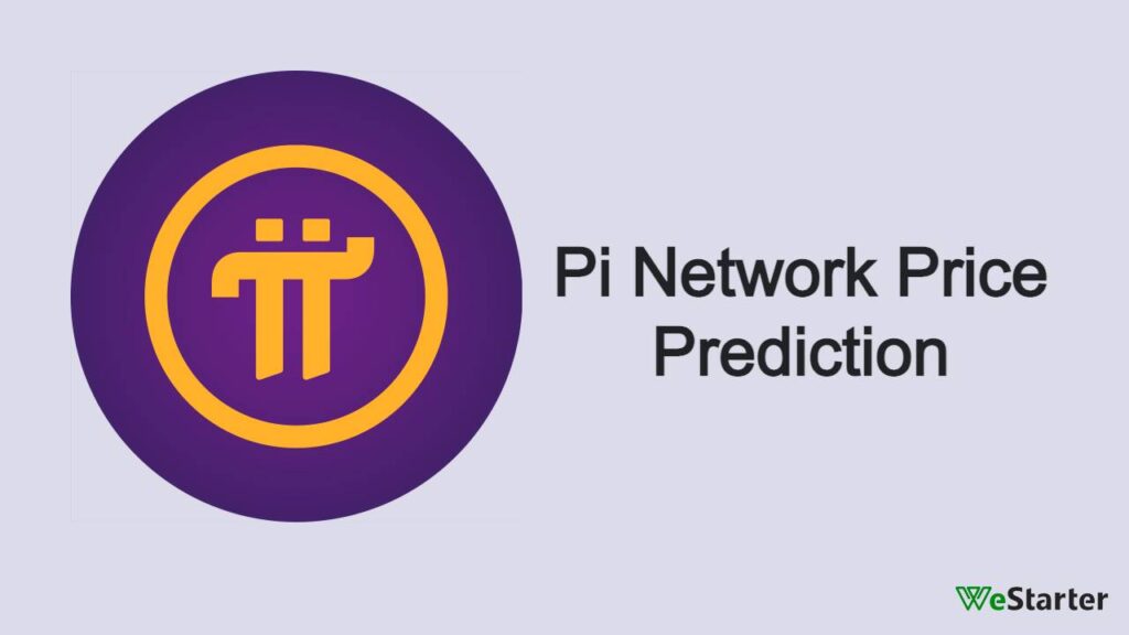 Pi Coin Price Prediction - Finanzerr