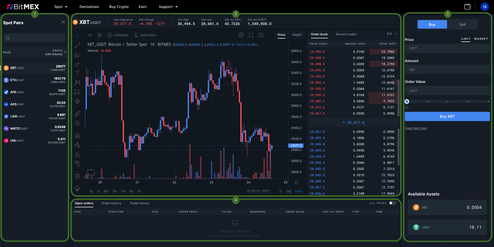 BitMEX | Bitcoin Mercantile Exchange