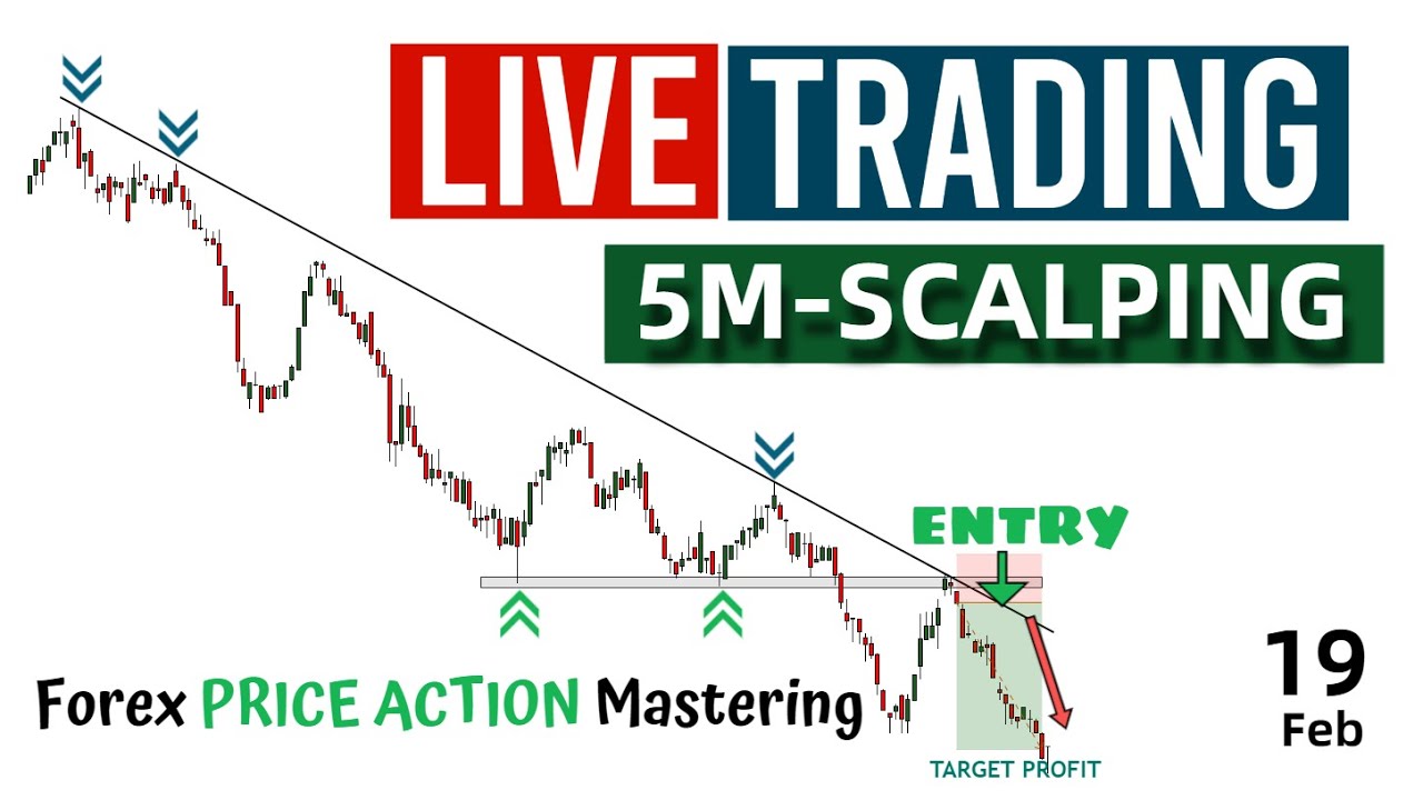 Scalping Stock Trading: Small Quick Profits