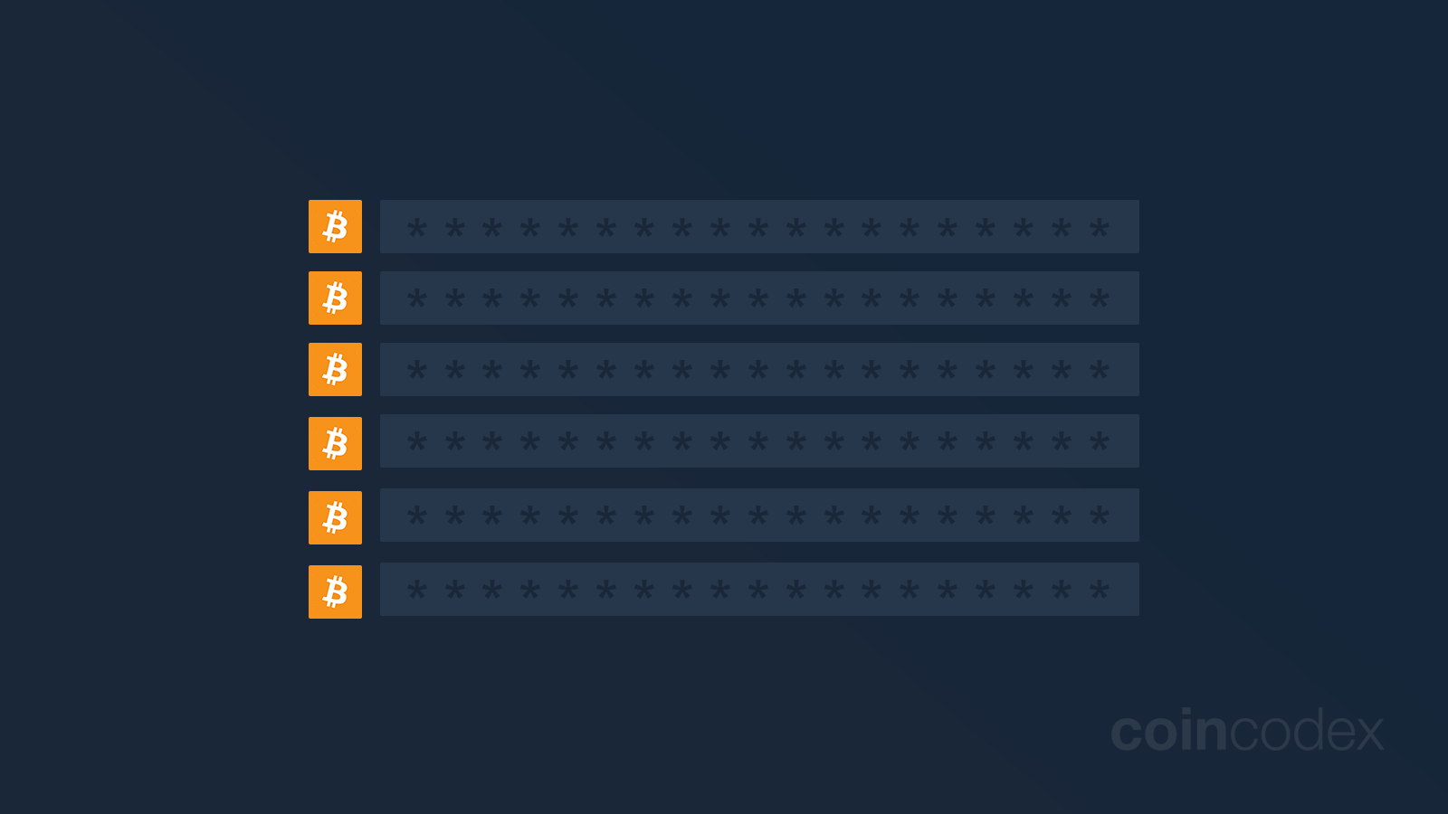 Satoshi Nakamoto Wallet Address — How Much Bitcoin Does Satoshi Have? | CoinCodex