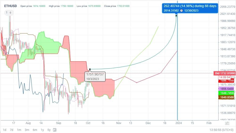 Has buscado wallet - Página 20 de - CRIPTO TENDENCIA