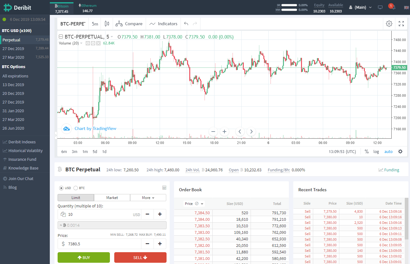 Deribit - Crypto Options and Futures Exchange for Bitcoin, Ethereum, Solana and more.