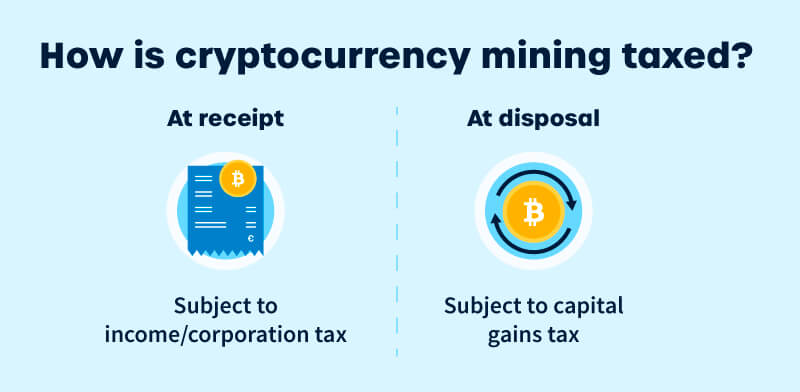 Crypto Investment | Crypto Wealth Report | Henley & Partners