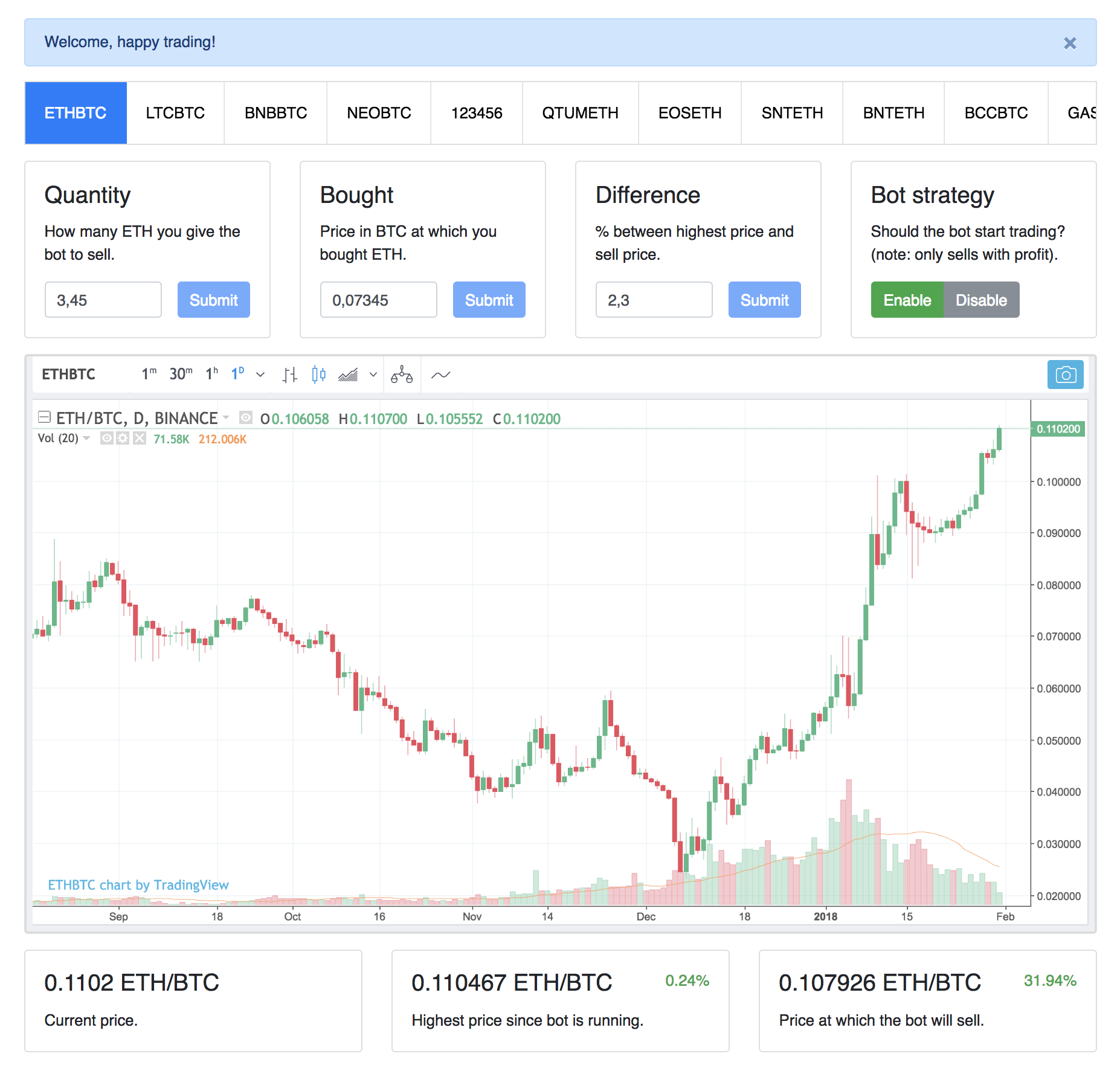 Binance Spot Trading Bot - Nodejs - JavaScript - DEV Community