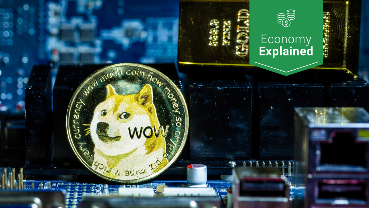 Dogecoin Price 