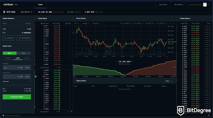 GDAX vs: other exchanges: Which one suits your trading needs - FasterCapital